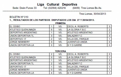 La Liga emitió su Boletín Oficial